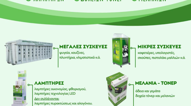 Νέα Εποχή στη Διαχείριση Μικρών και Μεγάλων Συσκευών,  Λαμπτήρων και τόνερ  στο Δήμο Βόρειας Κέρκυρας.