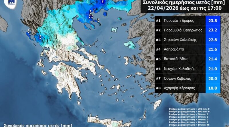 MeteoCorfu: Η Αχαράβη στην 8η θέση πανελλαδικά