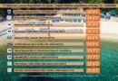 MeteoCorfu: Η θερμοκρασία άγγιξε τους 26°C στην Κέρκυρα – Άνεμοι ΝΑ την Τρίτη, ΒΔ την Τετάρτη.