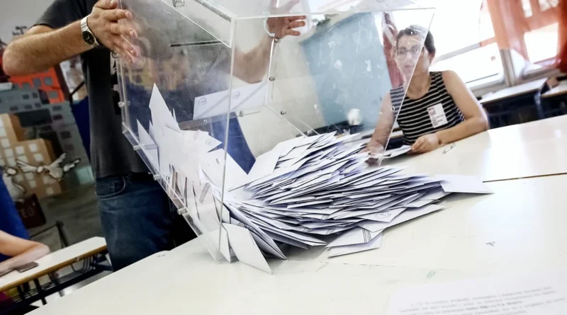 Δημοσκόπηση Opinion Poll: Πρώτη με 30,5% η ΝΔ, δεύτερος ο Τσίπρας με 15,5% -Στο 12,6% η Καρυστιανού, τέταρτο το ΠΑΣΟΚ