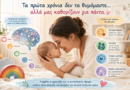 Δεν θυμόμαστε τα πρώτα μας χρόνια — κι όμως καθορίζουν τα πάντα Του Σπύρου Άνδρεϊτς