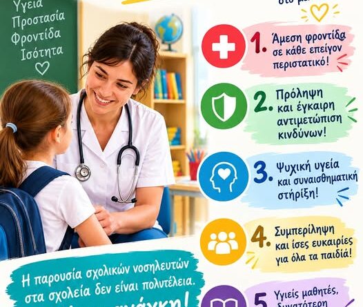 ΣΕΠΕ: 6 κενά σχολικών νοσηλευτών στη Κέρκυρα. Στο ίδιο έργο θεατές και φέτος στο 5ο Δημοτικό σχολείο